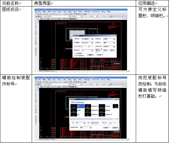 华喜PDM：与中望CAD紧密集成