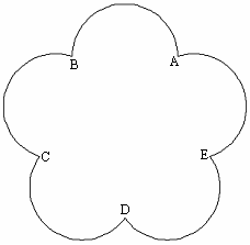 CAD的圓、圓弧、橢圓、橢圓弧命令369.png