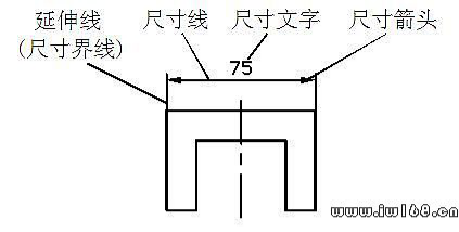 CAD的尺寸标注细说