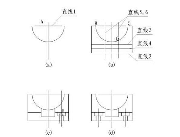 CAD机械制图应用基础之三视图的绘制（一）773.png