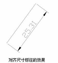 CAD機械制圖應用基礎之尺寸標注