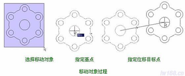 CAD机械制图应用基础之平面图形绘图基础（一）230.png