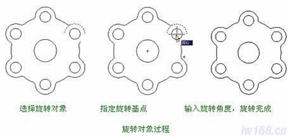 CAD机械制图应用基础之平面图形绘图基础（一）518.png