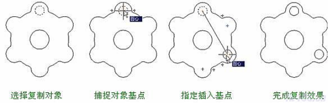 CAD机械制图应用基础之平面图形绘图基础（一）839.png