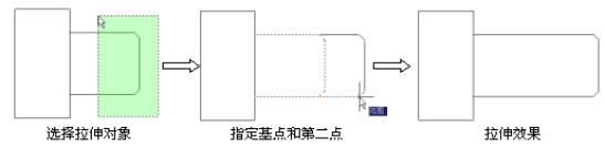 CAD機械制圖應用基礎(chǔ)之平面圖形繪圖基礎(chǔ)（二）1134.png