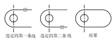 CAD中圆角、倒角的一些技巧