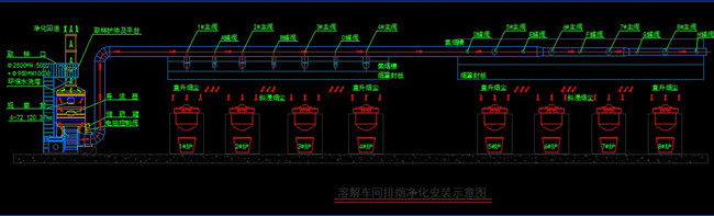 CAD水洗塔凈化工程設計案例分享