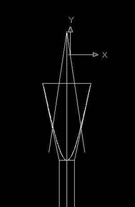 CAD 一字形螺丝刀头制作教程