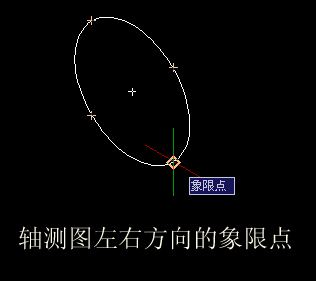 CAD中象限点的确定