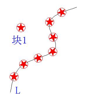 CAD如何在曲线上排列对象