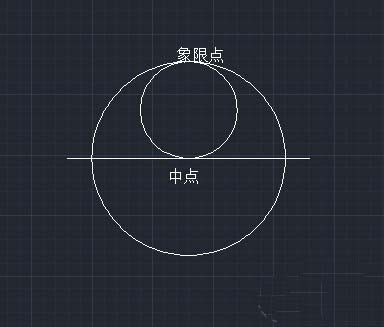 CAD怎么繪制不同大小的圓？