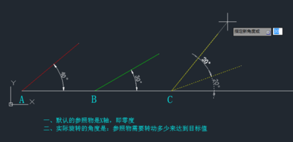 CAD旋转参照的方法有哪些？