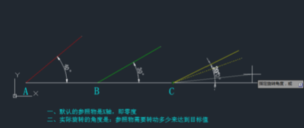 CAD旋转参照功能怎么用？