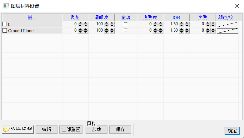 CAD中图形对象聚光灯和材质的设置